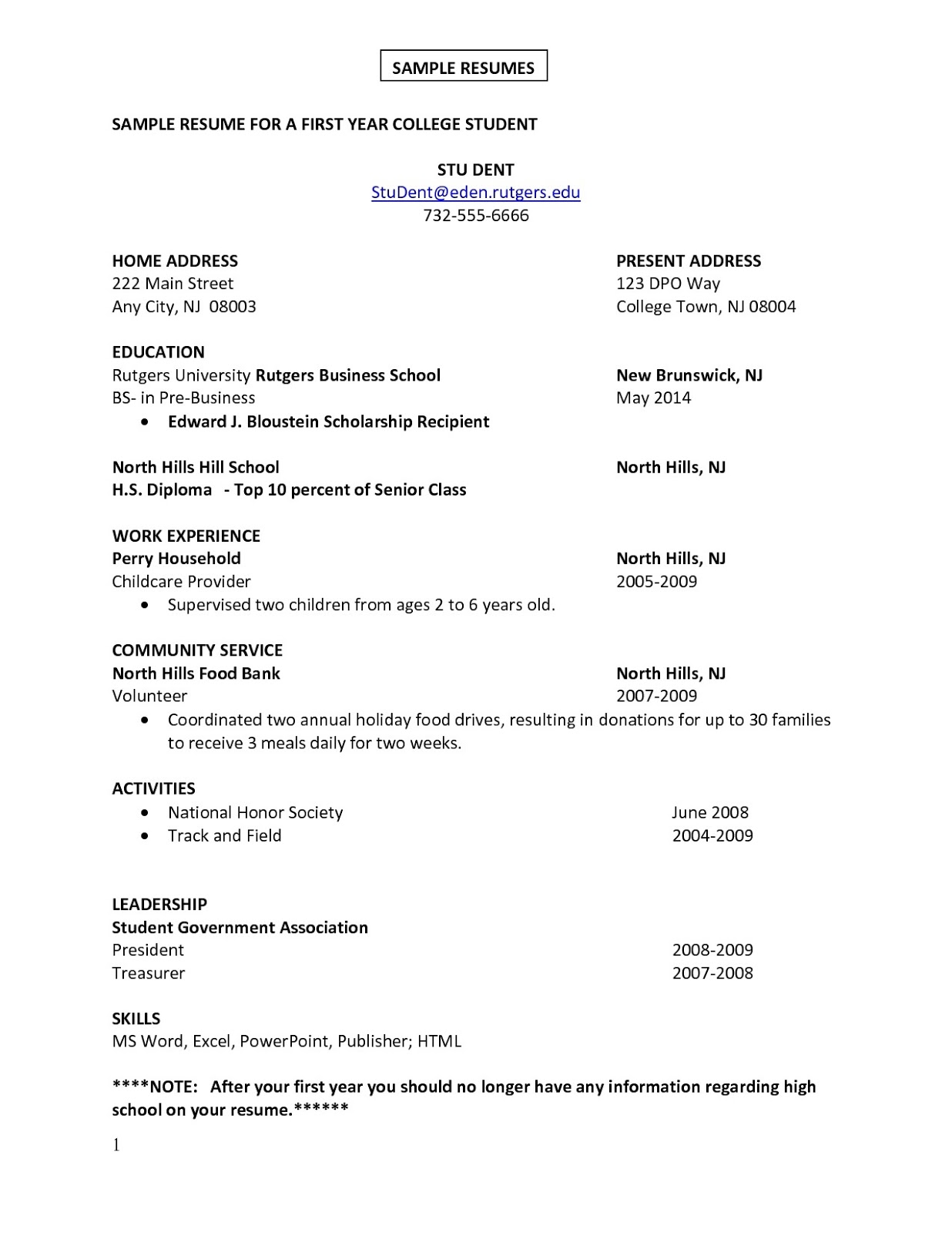 Free resume samples 2009